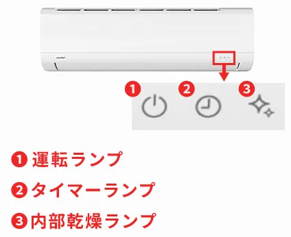 comfeeエアコンエラーの確認方法