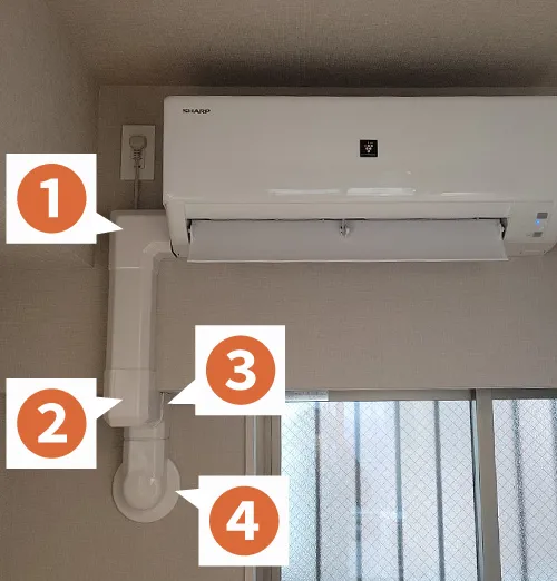 施工例：化粧カバーのパーツ数4つ