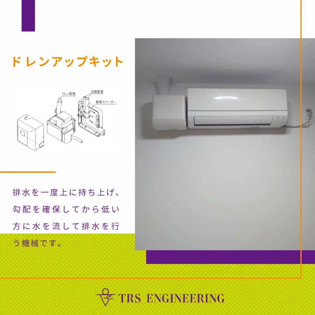 室内機でドレンアップキットを設置